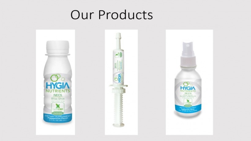 Our products